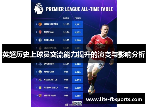 英超历史上球员交流能力提升的演变与影响分析