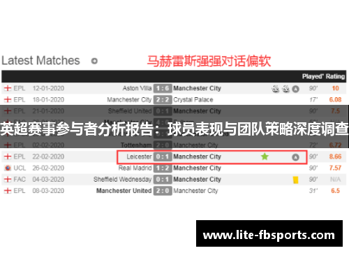 英超赛事参与者分析报告：球员表现与团队策略深度调查