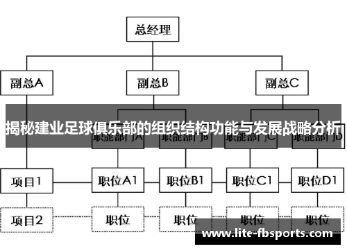 揭秘建业足球俱乐部的组织结构功能与发展战略分析 揭秘建业足球俱乐部的组织结构功能与发展战略分析
