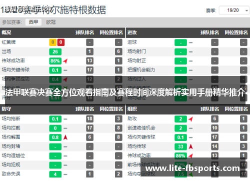 法甲联赛决赛全方位观看指南及赛程时间深度解析实用手册精华推介