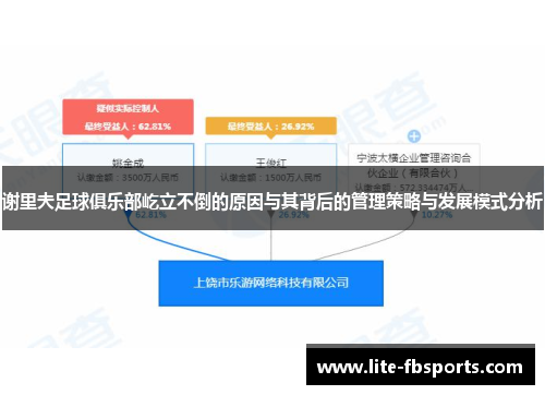 谢里夫足球俱乐部屹立不倒的原因与其背后的管理策略与发展模式分析
