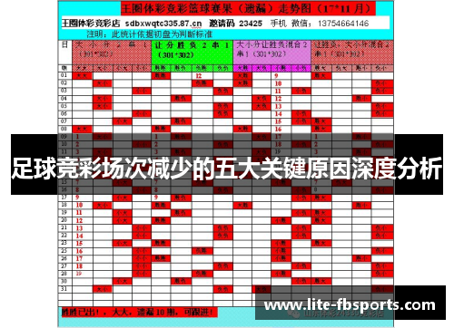 足球竞彩场次减少的五大关键原因深度分析