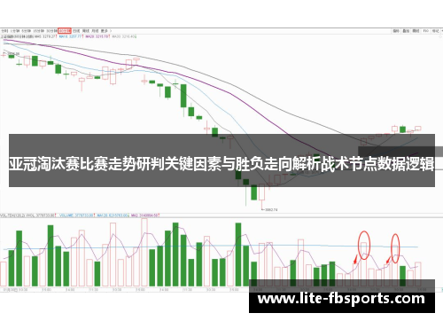 亚冠淘汰赛比赛走势研判关键因素与胜负走向解析战术节点数据逻辑 亚冠淘汰赛比赛走势研判关键因素与胜负走向解析战术节点数据逻辑