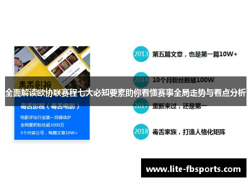 全面解读欧协联赛程七大必知要素助你看懂赛事全局走势与看点分析 全面解读欧协联赛程七大必知要素助你看懂赛事全局走势与看点分析