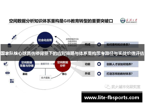 国家队核心球员伤停背景下的应对策略与体系重构思考路径与实战价值评估 国家队核心球员伤停背景下的应对策略与体系重构思考路径与实战价值评估