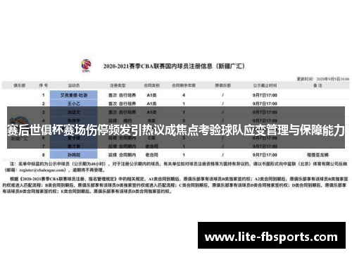 赛后世俱杯赛场伤停频发引热议成焦点考验球队应变管理与保障能力